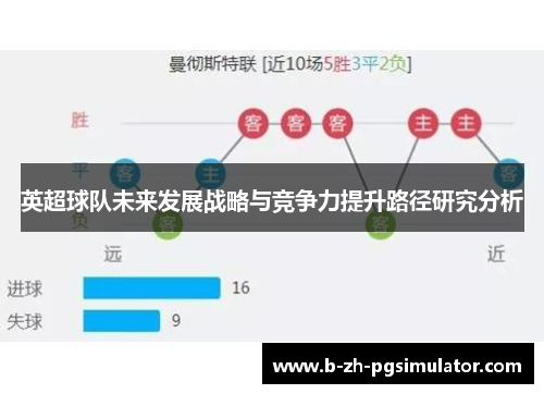 英超球队未来发展战略与竞争力提升路径研究分析