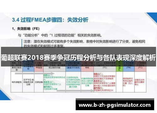 葡超联赛2018赛季争冠历程分析与各队表现深度解析